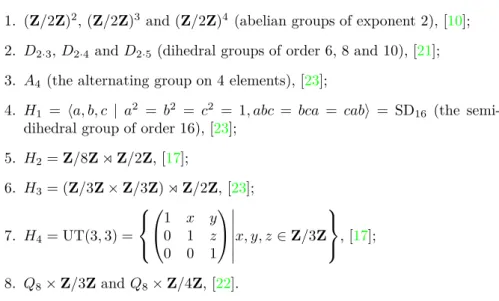 Table 1: The 13 exceptional ﬁnite groups. All of them are neither generalized dicyclic group nor abelian of exponent greater than 2, but still do not admit any GRR.
