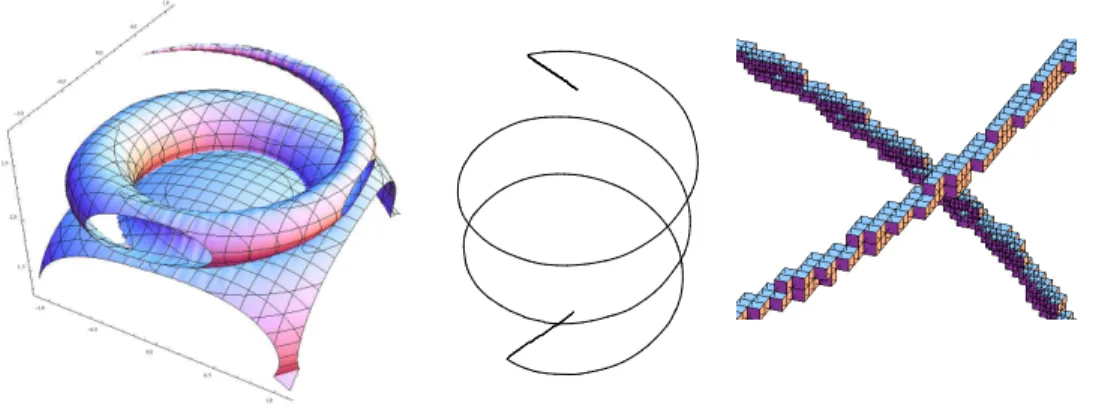Figure 10: Results of the FM-LBR in the fourth, 3D, test case. Iso-surface { d(z) = 2 } (left), and shortest path joining the points (0, 0, 0) and (3, 0, 0) (center)