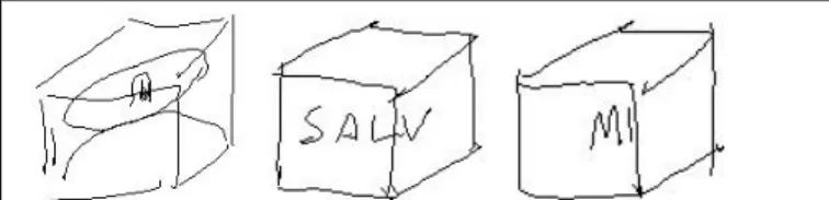 Figure 2. Sample descriptions with the original shape on  the left and the reproduced drawing on the right