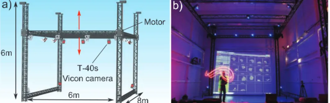 Figure 7: a) CAD of the brand new flying arena (Institute of Movement Science, Marseille, France, www.flying-arena.eu) composed of a motorized metallic tubular structure equipped with 17 T-40s Vicon cameras
