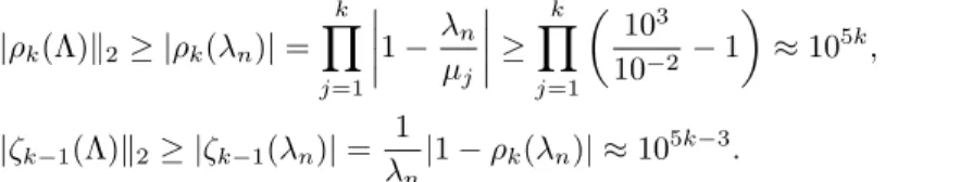 Fig. 5.1 . Left: Polynomials ζ 4 (λ) (light) and ρ 5 (λ) (dark) plotted vs λ and in particular evaluated at the eigenvalues of A (stars)