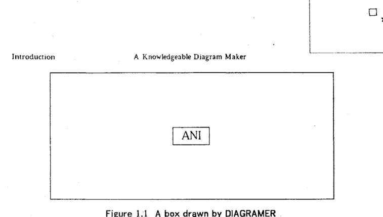 Figure  Ll  A  box drawn  by  DIAGRAMER  . 