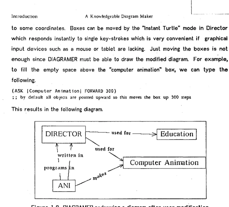 Figure  1.9  DIAGRAMER  redrawing  a diagram  after user modification 