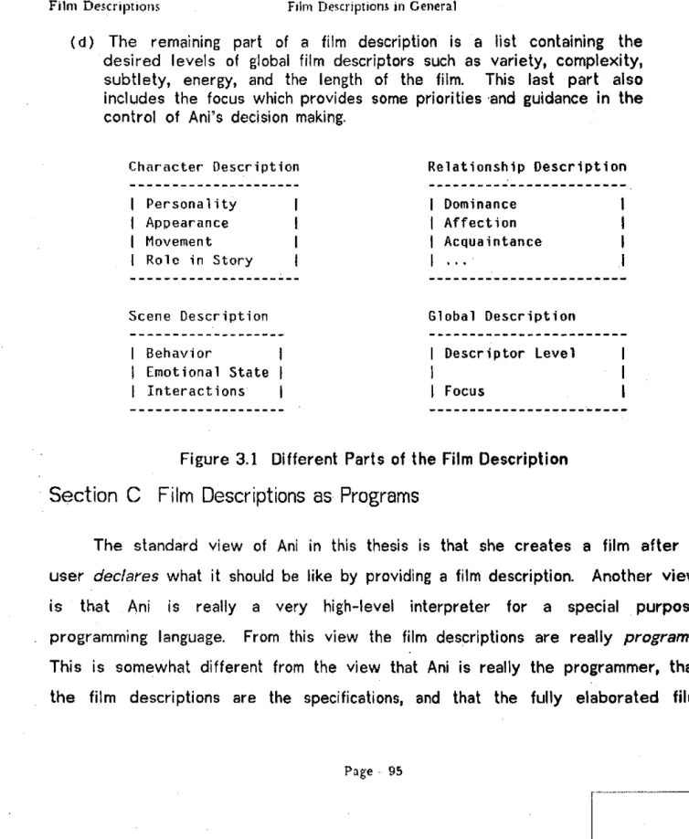 Figure  3.1  Different  Parts  of  the  Film  Description 