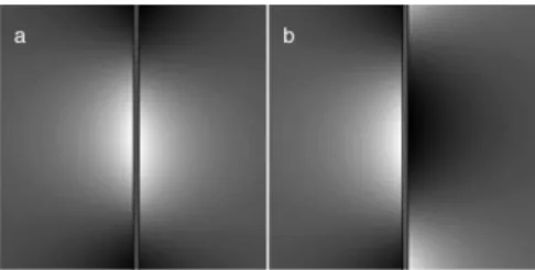FIG. 4. (a),(b) Maps of the induced potential of a WS 2 slab for energies 7.8 and 23 eV