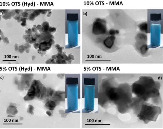 Figure 8. TEM micrographs of Ni 0.84 Al 2.11 0.05 O 4  hybrid. a) Hydrolysed, modified with 10 v/v% 