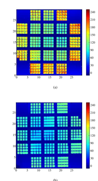 Fig. 4. Topology mapping of the wafer fragment after electroplating (a) and after polishing (b)