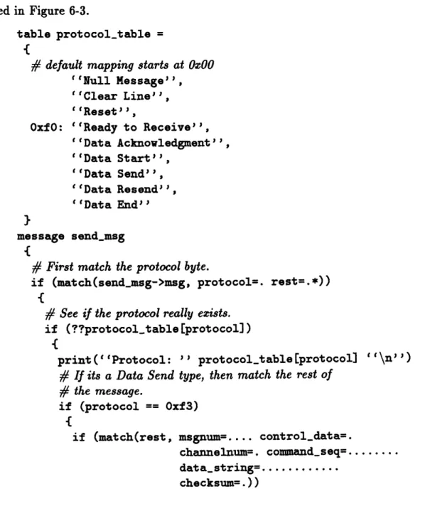 table protocoltable  = {