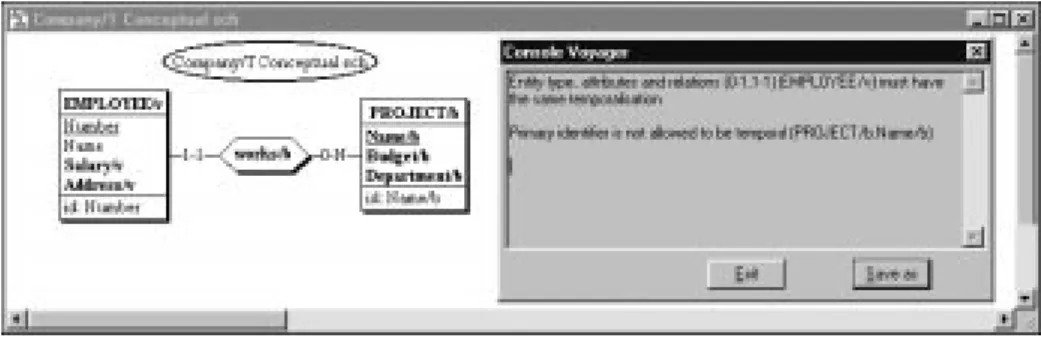 Fig. 7. Temporal normalization tool. The checked schema is in the window. The box on the rigth cites the violated rules.