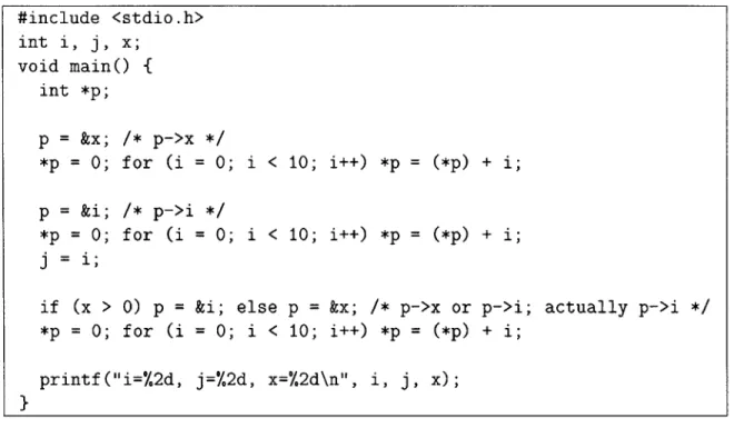 Figure  1-1:  Non-Credible  Compilation  Example  Program