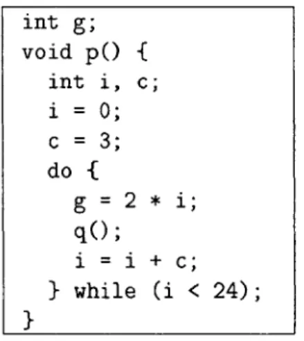 Figure  3-1:  Example  Program  Fragment