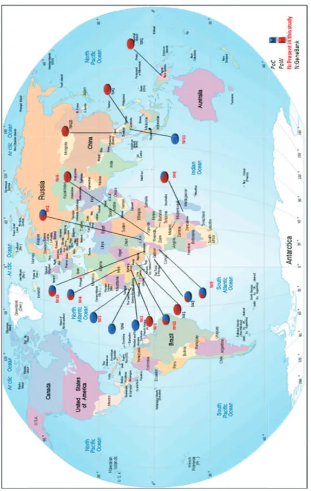 Figure 1. Geo ographical disstribution of P. ovale subsspecies by using Podhfr ta arget