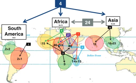 Fig. 3. Geographical distribution of the pfnhe-1 ms4760 profile between and with continents