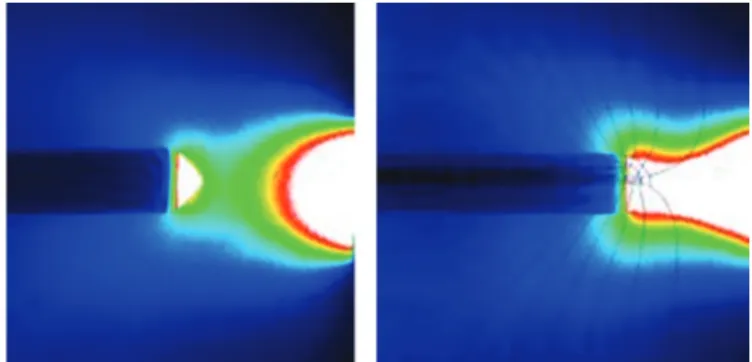 Figure 20 - Argon plasma flow around the blunt body without magnetic field  (left panel) and with magnetic field (right panel)