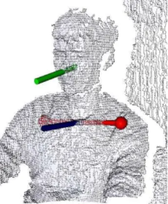 Fig. 8: The head pose is displayed with the green cylinder (head) on the point cloud, while shoulders are displayed in red and their orientation in dark blue (below the neck).