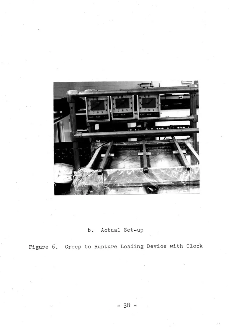 Figure  6.  Creep  to  Rupture  Loading Device  with  Clock