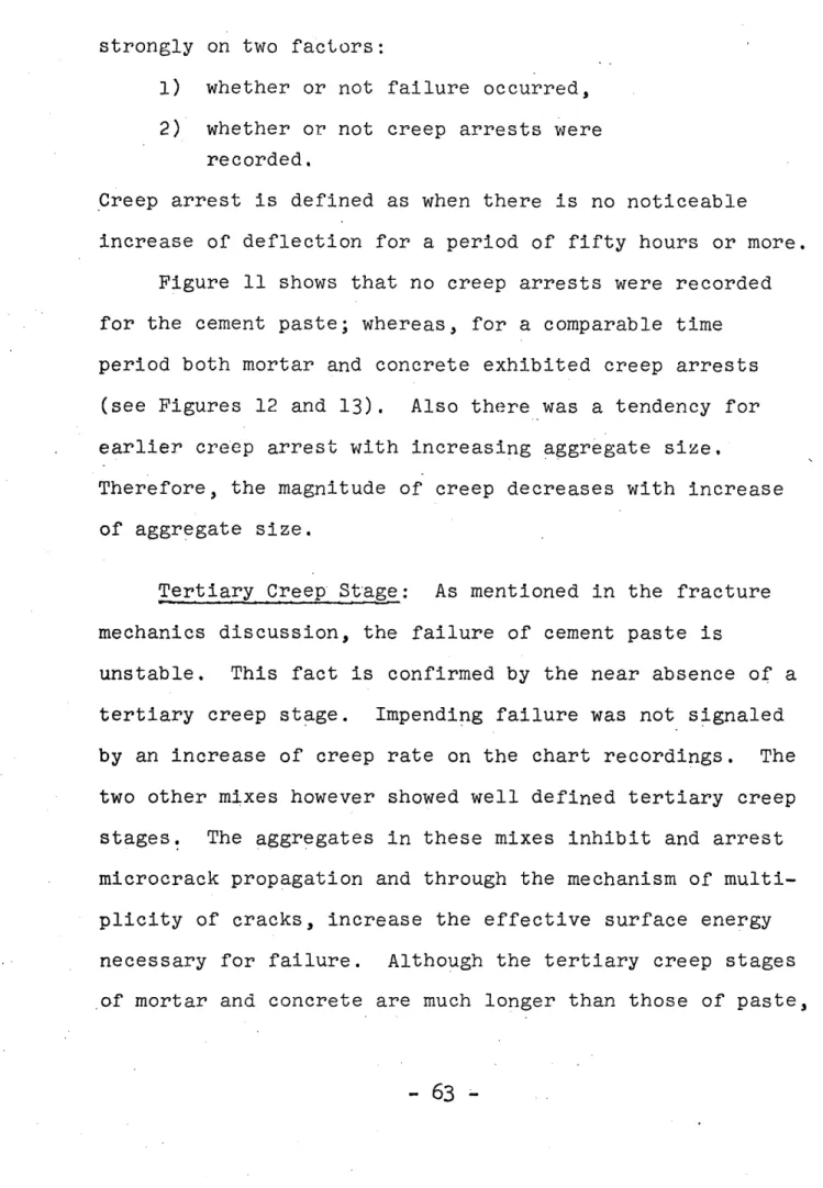 Figure  11  shows  that  no  creep  arrests  were  recorded for  the  cement  paste;  whereas,  for  a comparable  time period both mortar  and  concrete  exhibited  creep  arrests