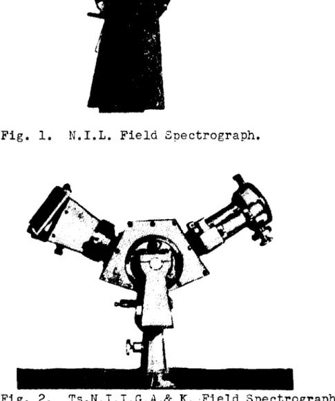 Fig. 1. N.I.L. Field Spectrograph.