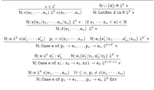 Table 3: Counting stream pattern matchings