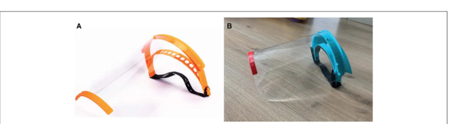 FIGURE 3 | Face shields fabricated during the COVID-19 pandemic. (A) Image of Prusa RC2 design and (B) final PanFab face shield prototype