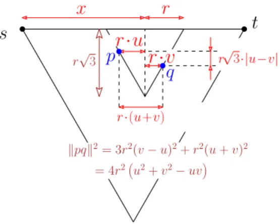 Figure 8: Illustration of Lemma 8.