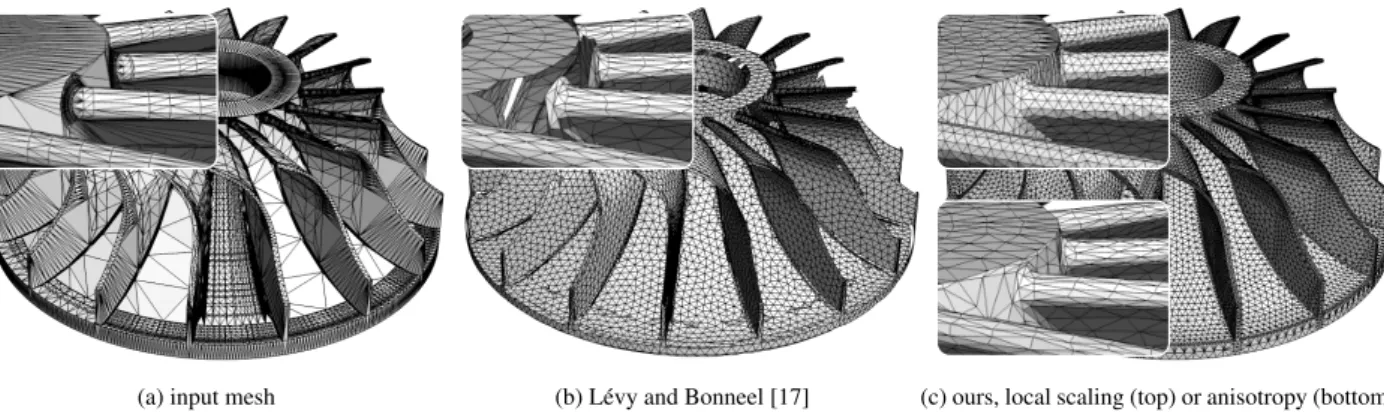 Figure 9 shows the results of our two major improvements, namely feature sensitivity and local density