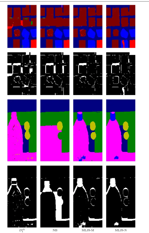 Fig. 8 Best achieved results without noise (w.r.t. ACC ) for board 5 (upper half) and board 7 (lower half)