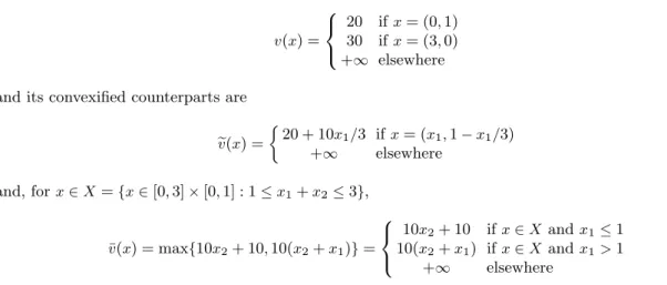 Fig. 1 Convexification of v for the toy example