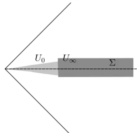 Fig. 4 The standard wedge The standard wedge is