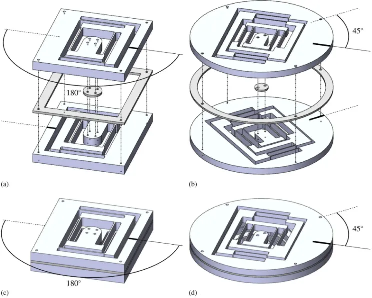 Fig. 18. Possible realizations of parallel central spring arrangement decreasing isotropy defect