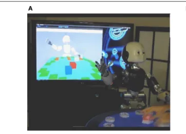 FIGURE 2 | Robotic Platform. (A) iCub humanoid robot with the ReacTable.