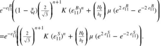 Fig. 12 re ﬂ ects the e ﬀ ect of the elastomer layer and its initial thickness H I , relative to that of the metal layer h I , on the evolution of the ratio ε 11B / ε 11S as a function of ε 11S 