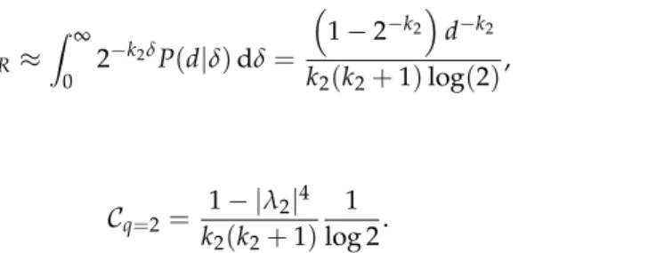 Figure A1. Decay of rational mutual information with separation for a binary sequence from a numerical simulation with probabilities p ( 0 | 0 ) = p ( 1 | 1 ) = 0.9 and a branching factor q = 2