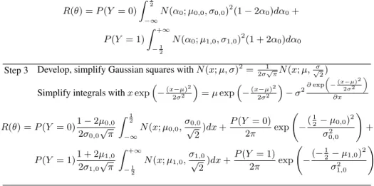 Fig. 1. Main steps of the proposed derivation of the risk, further details are given in Annex A