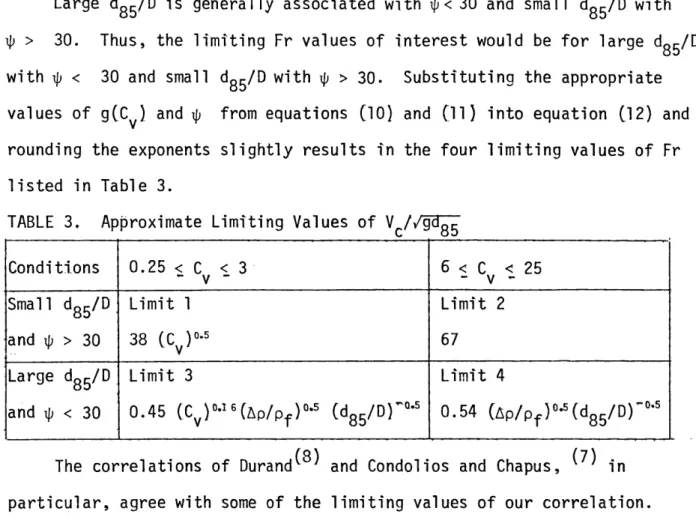 TABLE  3.  Approximate  Limiting Values of  Vc  /T 8 5