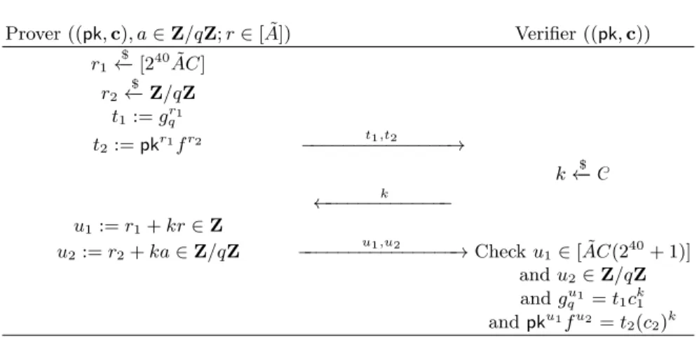Fig. 2: Zero-knowledge argument of knowledge for R Enc .