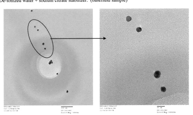 Figure  2. Set 2 - TEM  pictures of sample  1. The  nanoparticles are roughly spherical and  of diameter  &lt;20 nm,  thus somewhat smaller than the  nominal  size of 20-30 nm  stated  by DSO National Labs.