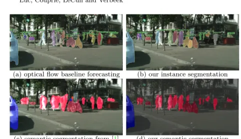 Fig. 1: Predicting 0.5 sec. into the future. Instance modeling significantly im- im-proves the segmentation accuracy of the individual pedestrians.