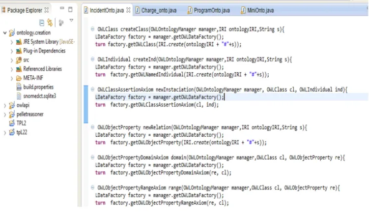 Fig. 10. Ontology component with functions attached to program units.