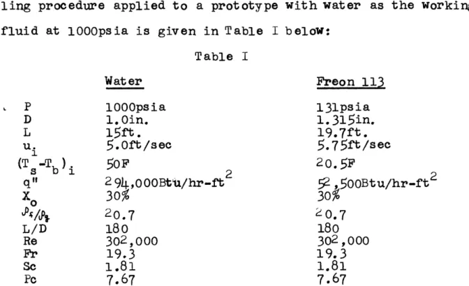 Table  I Water  Freon 113 P  1000psia  l3lpsia D  1.0in.  1.315in. L  15ft.  19.7ft. u