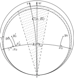 Figure 4 – D´emonstration du th´eor`eme 1.2