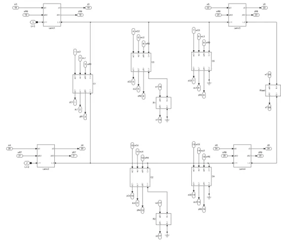 Fig. 4. Systematic LFT derivation of EMC Filter.