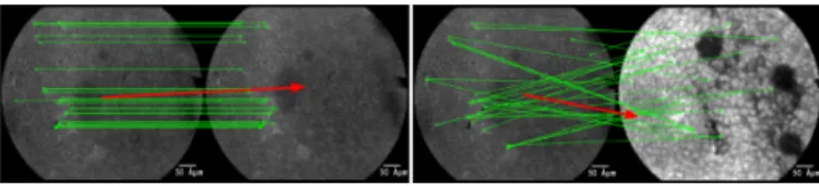 Fig. 3. Direct matching of sequential (left) and topologically close but not sequential (right) images using ORB features [14], in the event of image contrast loss