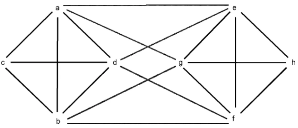 Figure 3: A 1-planar drawing of a planar graph H.