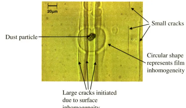 Figure  3-6 Micrograph  of an extremely  thin  film of C-resin  prepared  on a  polycarbonate substrate