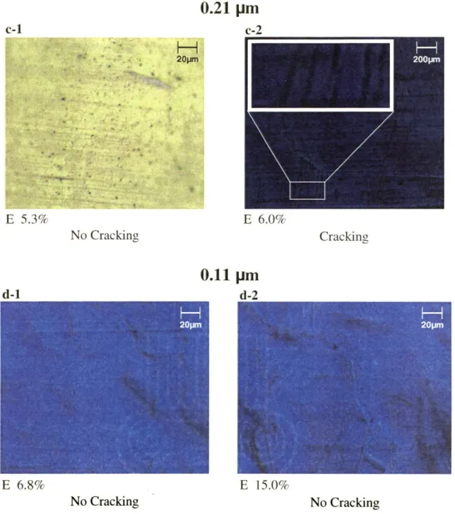 Figure  4-1  Polystyrene  films  on  stainless  steel.  (c-1)  No  cracking  in  a 0.21 gm thick  film under  5.3%  strain