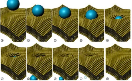 Figure 3. 3D reconstruction of microbubble translation through a cell membrane. Once the microbubble has translated through the membrane, the pore re-seals and the microbubble is seen to disolve.