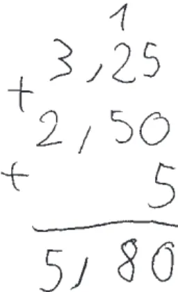 Figure 3. Exemple de calcul posé par un enfant dyscalculique de 11 ans. 