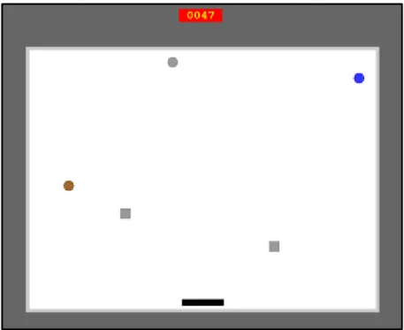 Figure 6. Illustration of the visual display in the prospective memory task (easy version)