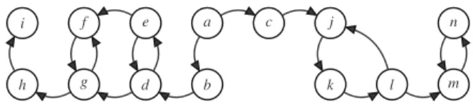 Table 1 shows the labellings corresponding to the different semantics (the other possible labellings are not given).